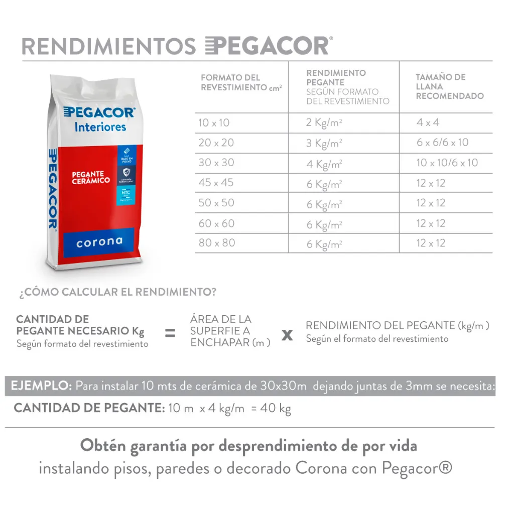 Rendimiento-Pegacor.webp