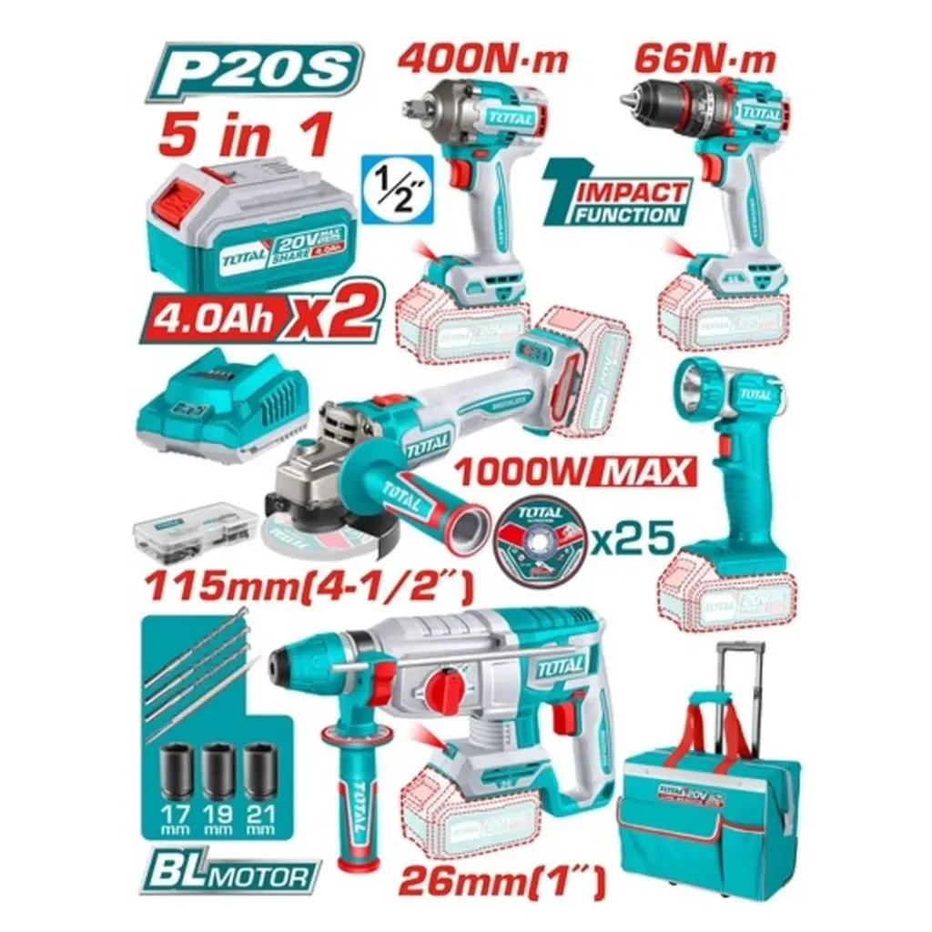 COMBO INALAMBRICO 20V TALADRO PERCUTOR ATORNILLADOR 1/2 66 NM + PISTOLA IMPACTO 1/2 20V 400 NM + TALADRO ROTOMARTILLO 1" 2.5JULES + PULIDORA 4 1/2 1000W + LAMPARA DE TRABAJO 270LM INCLUYE 2 BATERIAS 4.0 AH , CARGADOR Y ACCESORIOS INDUSTRIAL SUPER TOTAL (UTCKLI20592)