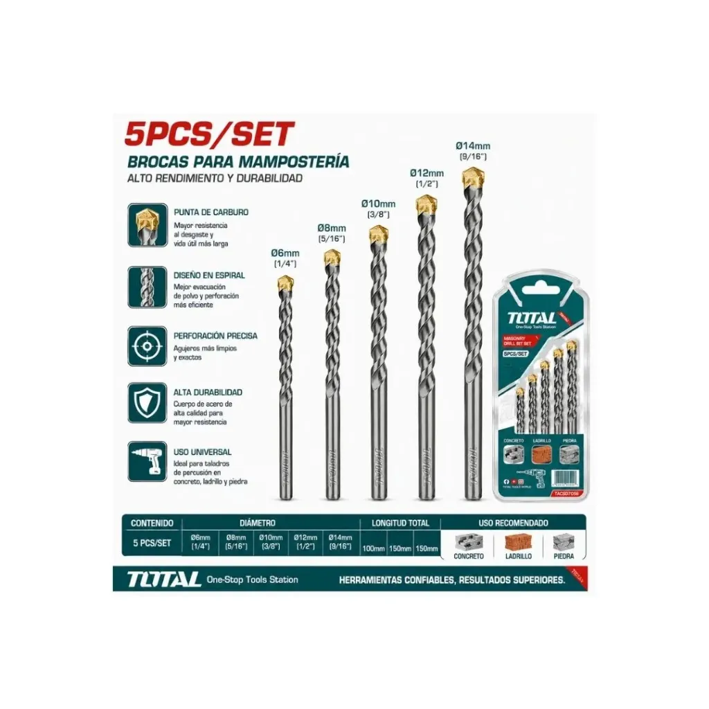 [4453] BROCA MURO JUEGO X 5 PZS TOTAL (UTACSD5055)